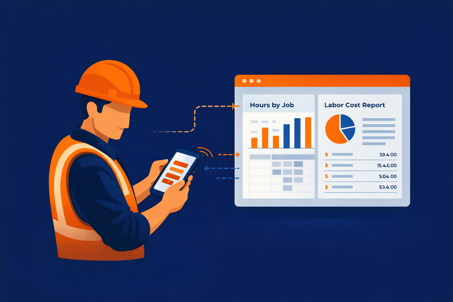 Time Sheet Collection &amp; Report